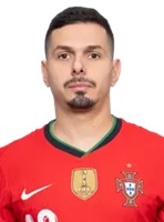 Dias Coelho Bruno Alexandre "Bruno Coelho"